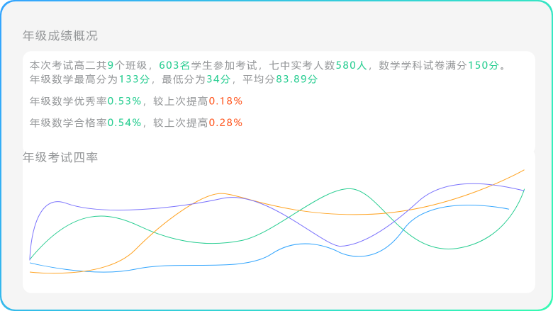 智能调课